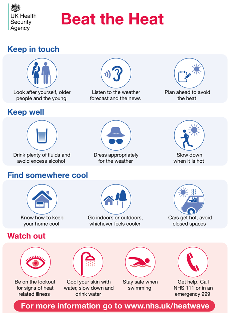 Advice on staying well in the heat including looking after others, drinking fluids, resting, keep your home and car cool, and watch for heat related illnesses
