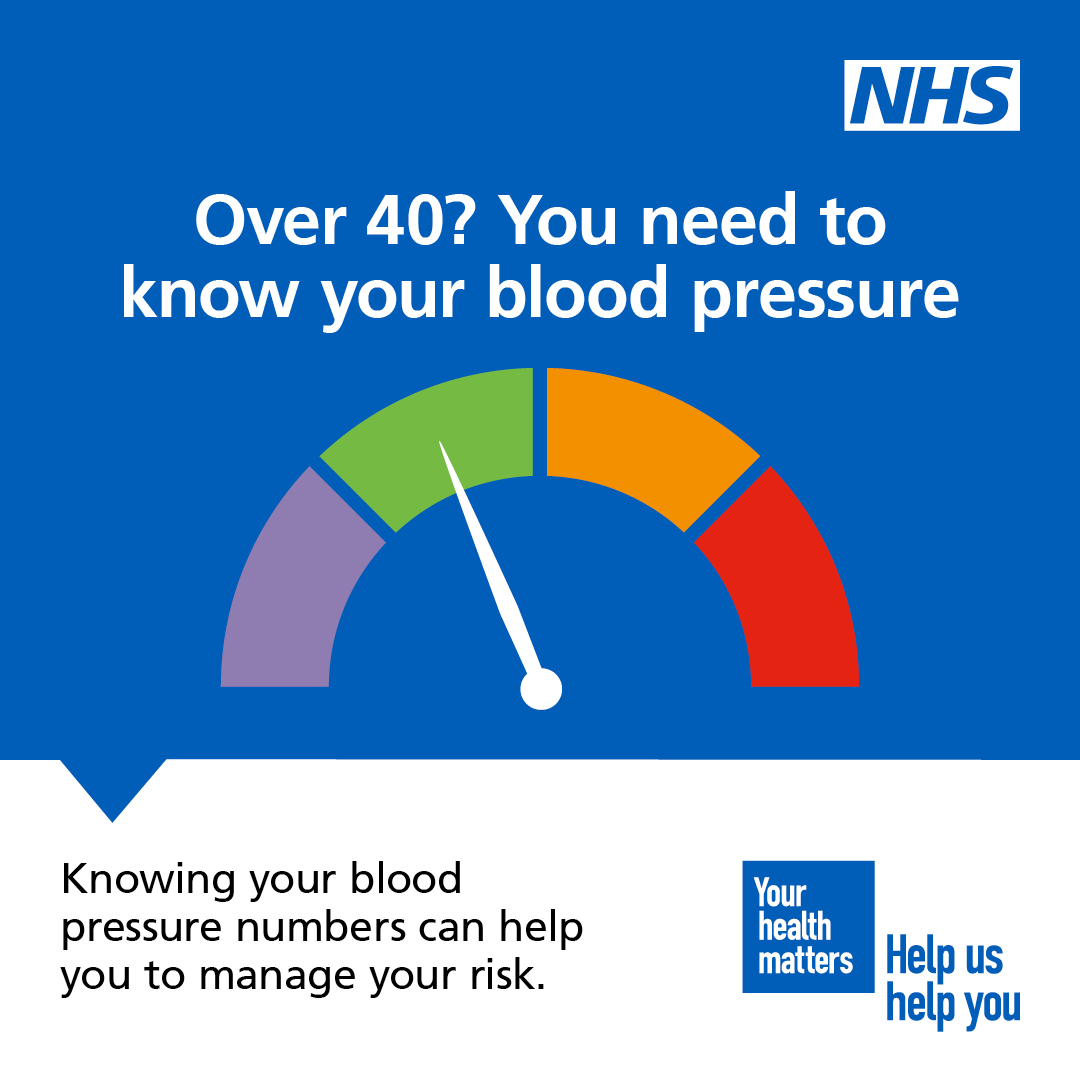 Hypertension High Blood Pressure Consett Medical Centre